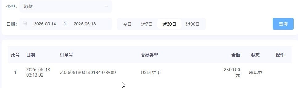 mg体育就是一个黑台子  给大家曝光一下。